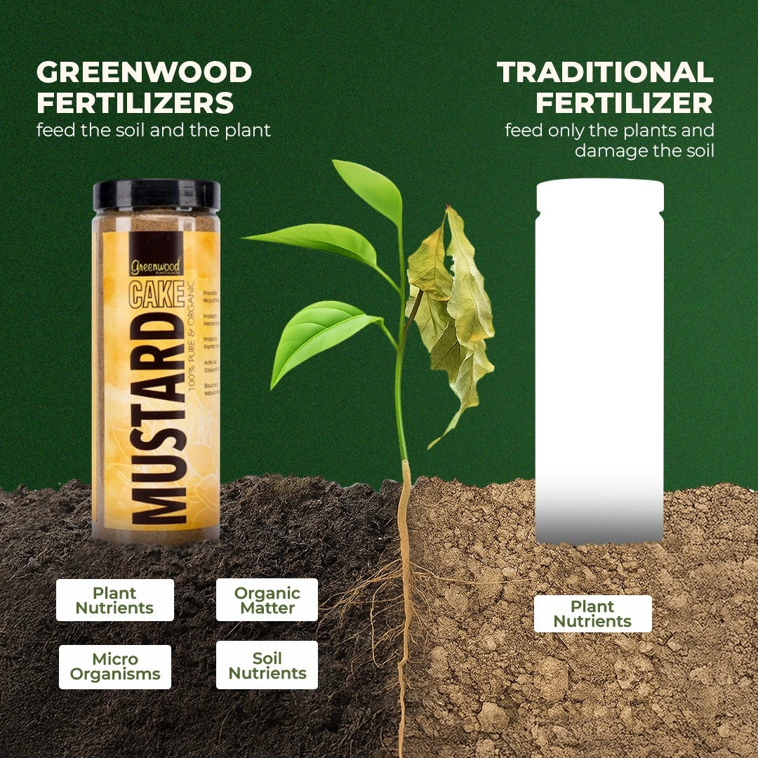 Greenwood 100% Pure & Organic Mustard Cake Powder — Natural NPK Source, Growth Catalyst & Plant Protection